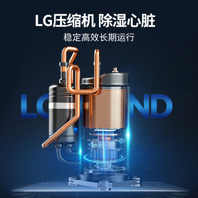 榮事達FD110L除濕機