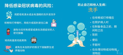 科技搶速疫情 27家企業(yè)推出檢測(cè)產(chǎn)品，病毒源于野生動(dòng)物推動(dòng)生物技術(shù)推廣